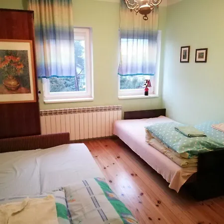 Goscinne Lalaj Privat bolig *
